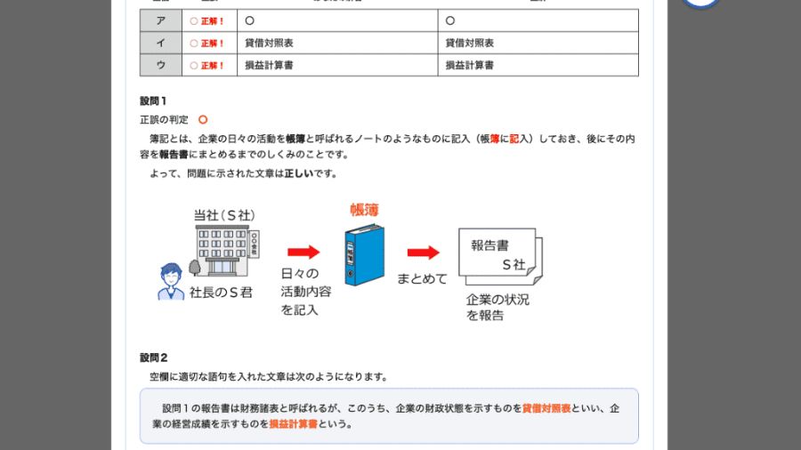 スタディングのオンラインテキスト