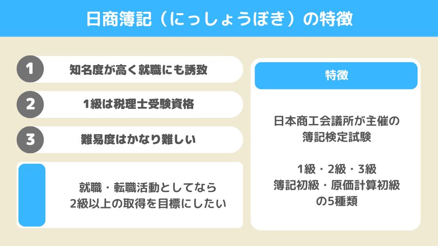 日商簿記検定の内容