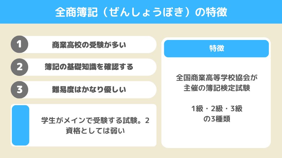 全商簿記検定の内容