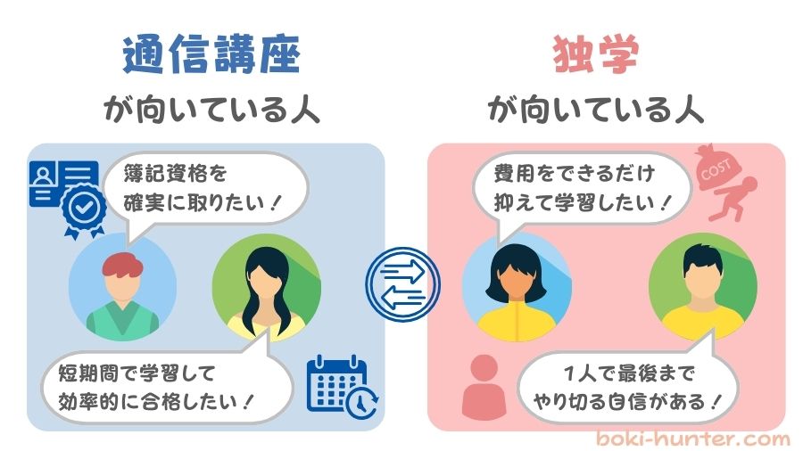 通信講座と独学どっちがおすすめか