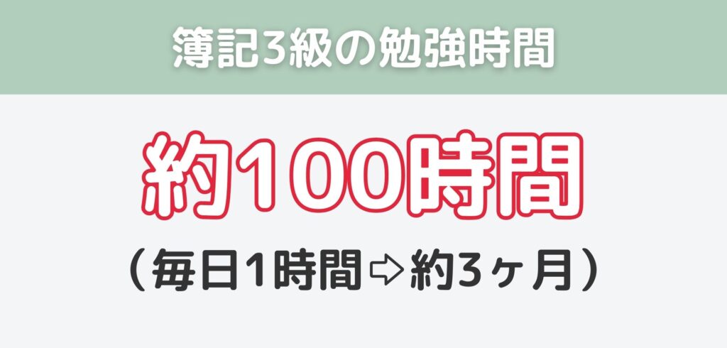 日商簿記3級の合格に必要な勉強時間の目安は100時間