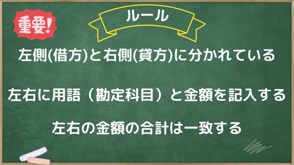 仕訳のルールまとめ