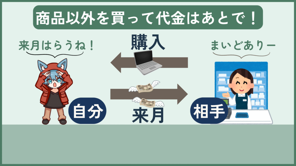 未払金のイメージ