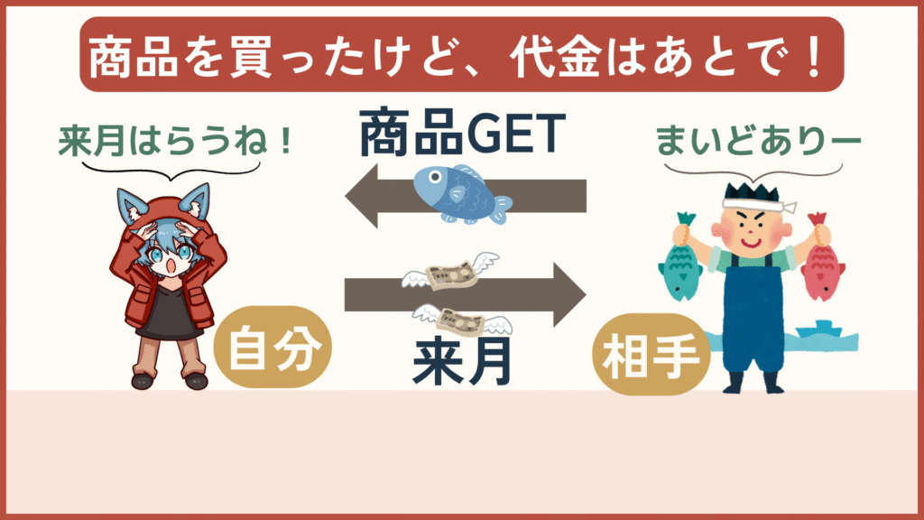 買掛金のイメージ画像