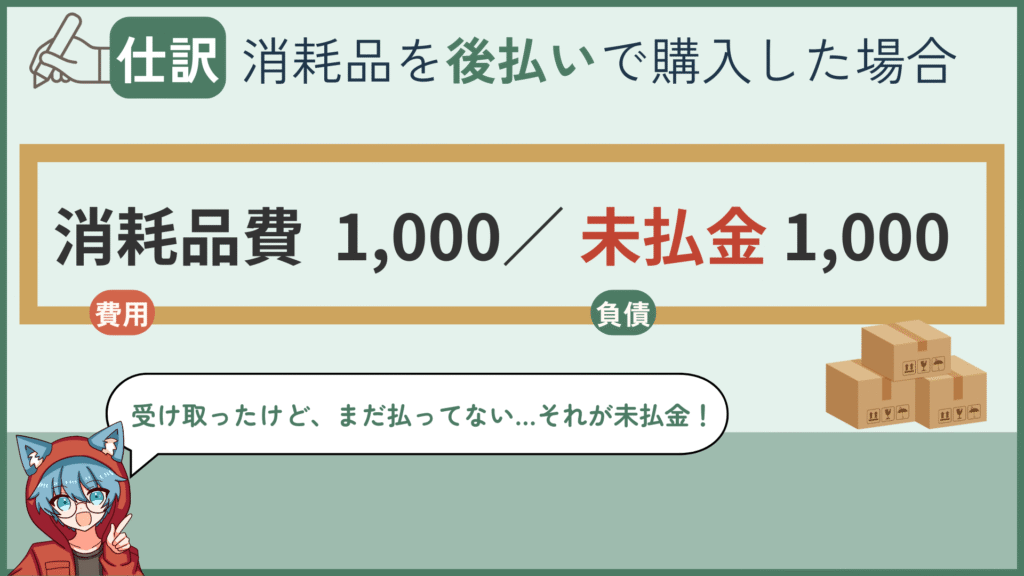 未払金が発生する時の仕訳