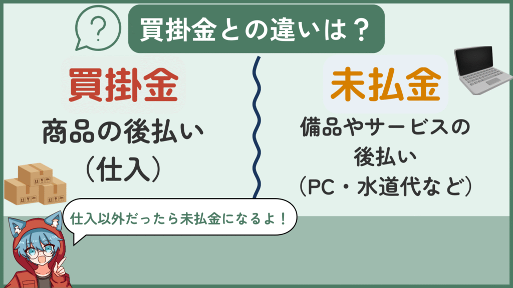 買掛金と未払金の違いについて