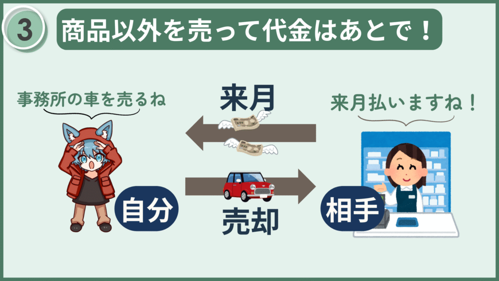 未収入金の例