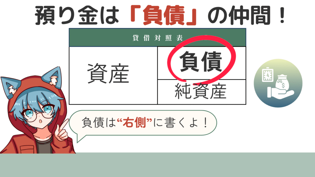 預り金は負債になる勘定科目