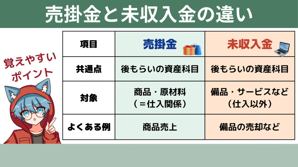 未収入金と売掛金の違い